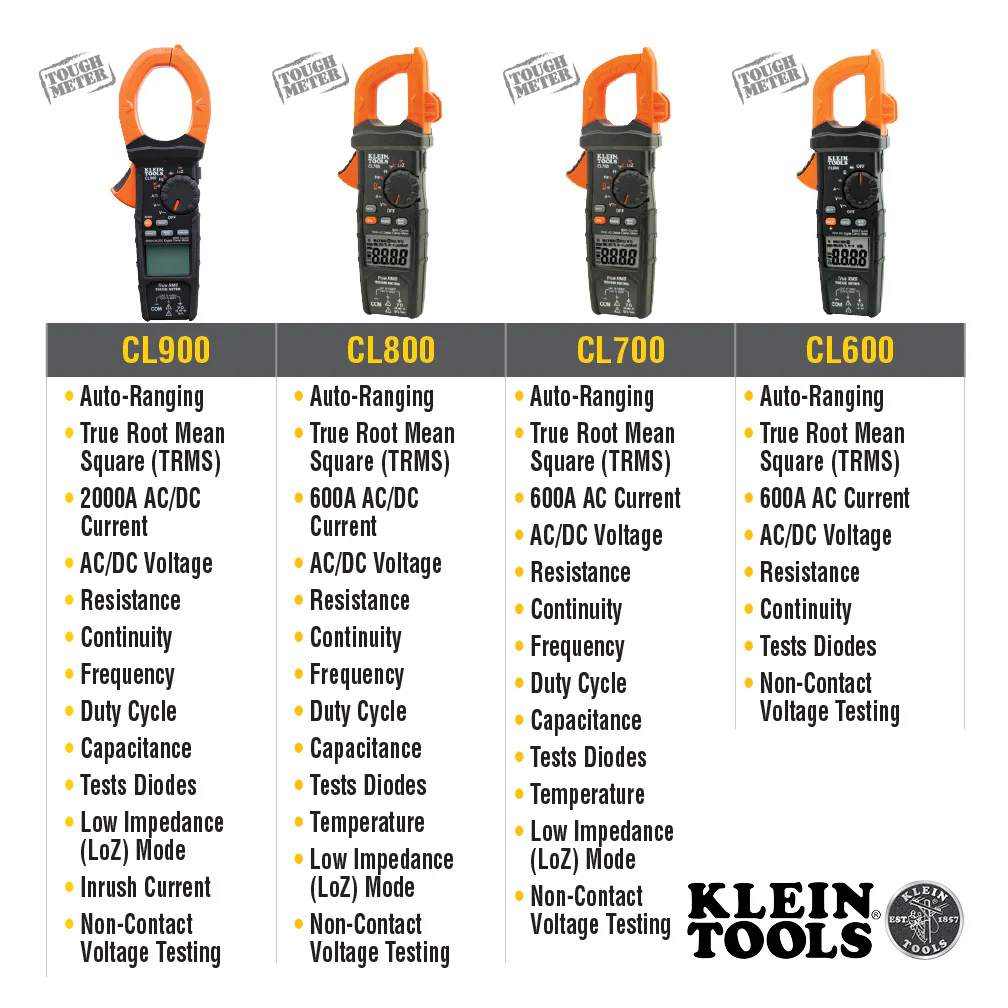 Klein Tools CL390 AC/DC Digital Clamp Meter, Auto-Ranging 400 Amp - Image 3