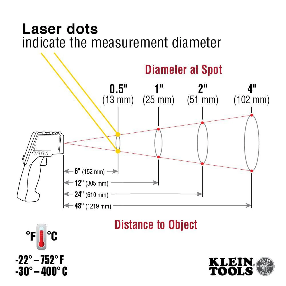 Klein Tools IR5 Dual Laser 12:1 Infrared Thermometer, Digital Thermometer Gun with Backlit Display, Dual Laser Targeting and Auto Scan, Wide Temperature Range - Image 3