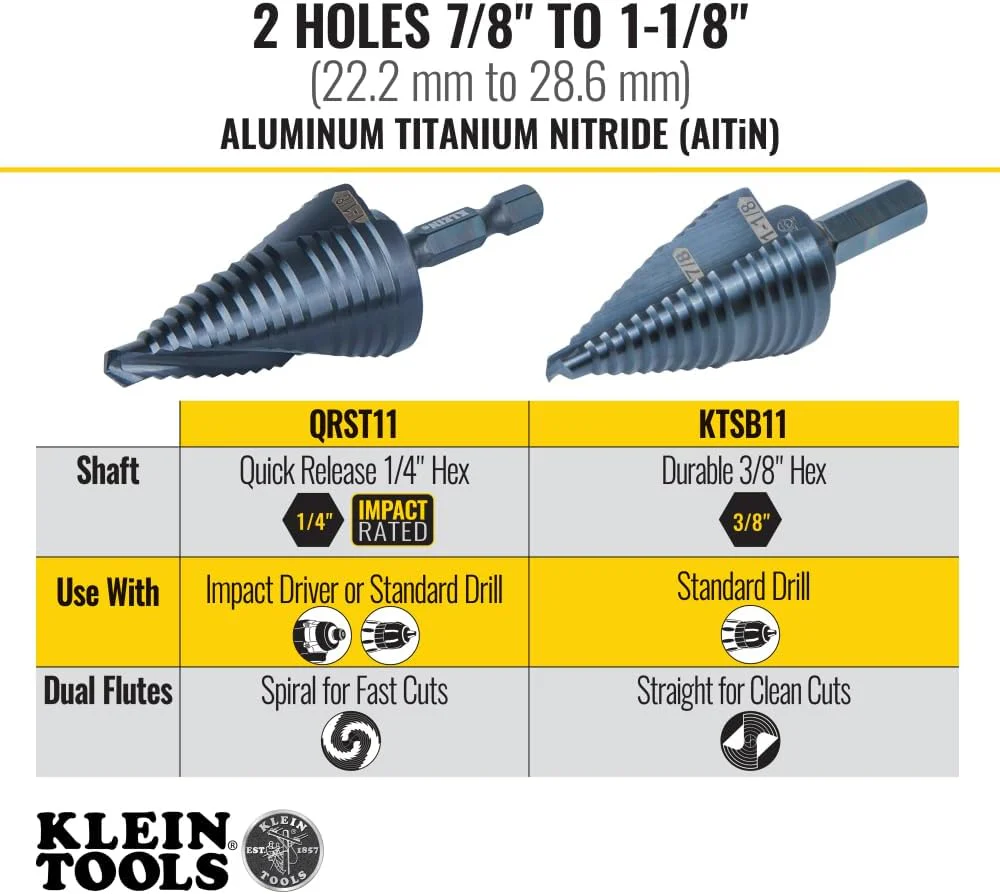 Klein Tools KTSB11 2-Step Drill Bit, 3/8-Inch Hex, Double Straight Flute, 7/8-Inch to 1-1/8-Inch - Image 5