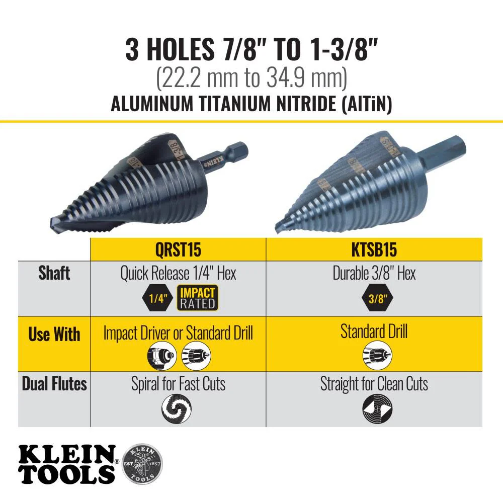 Klein Tools QRST15 Step Drill Bit, Quick Release Spiral Double-Fluted, 7/8 to 1-3/8-Inch, Hex Shank, Cut Steel, Wood, Plastic, Aluminum - Image 6
