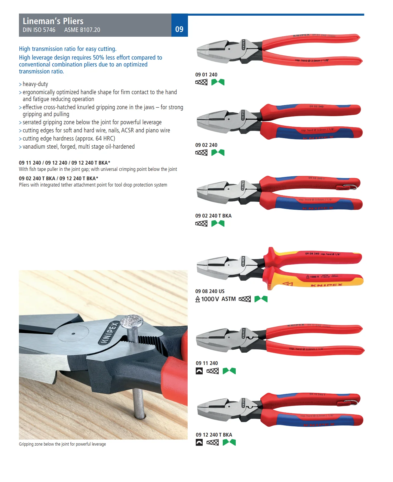 KNIPEX 9-1/2" High Leverage Lineman's Pliers New England Head - Image 4
