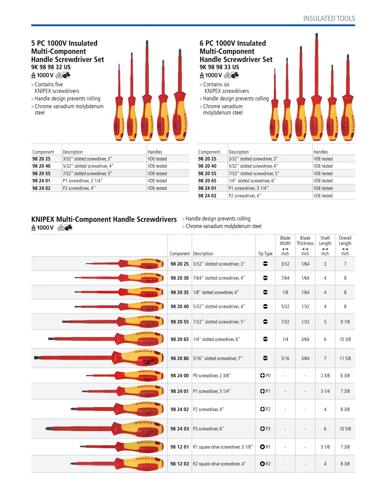 KNIPEX 2-1/2" Phillips Screwdriver, 1000V Insulated, P0 -98 24 00 - Image 4
