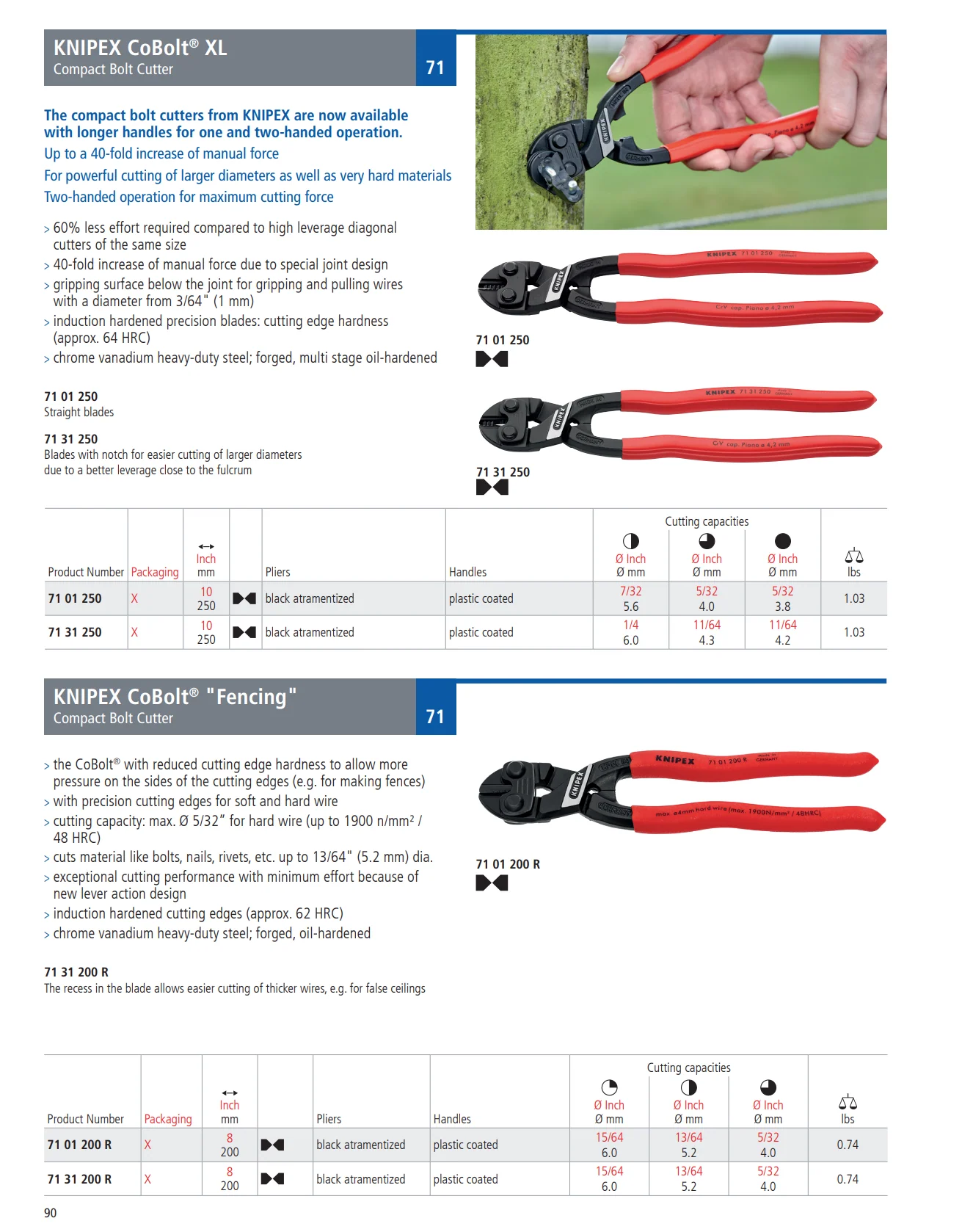 KNIPEX 8" CoBolt High Leverage Compact Bolt Cutters-Fencing - Image 5