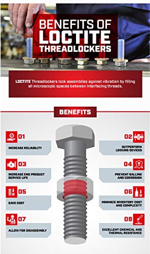 LOCTITE 248 Blue Threadlocker Glue Stick: All-Purpose, Medium-Strength, Anaerobic, No Drip, General Purpose, Works on all Metals | Blue, 9 Gram Wax Stick (PN: 37643-506166) - Image 4