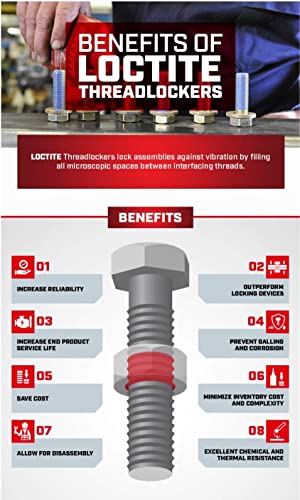 Loctite 7649 Klean N’ Prime: Activator for Anaerobic Adhesives, Decrease Cure Time, Low Temperature, for Inactive Surfaces, Long On-Part Life | 4.5 oz Aerosol Can (PN: 37509-494147), Gold, Small - Image 4