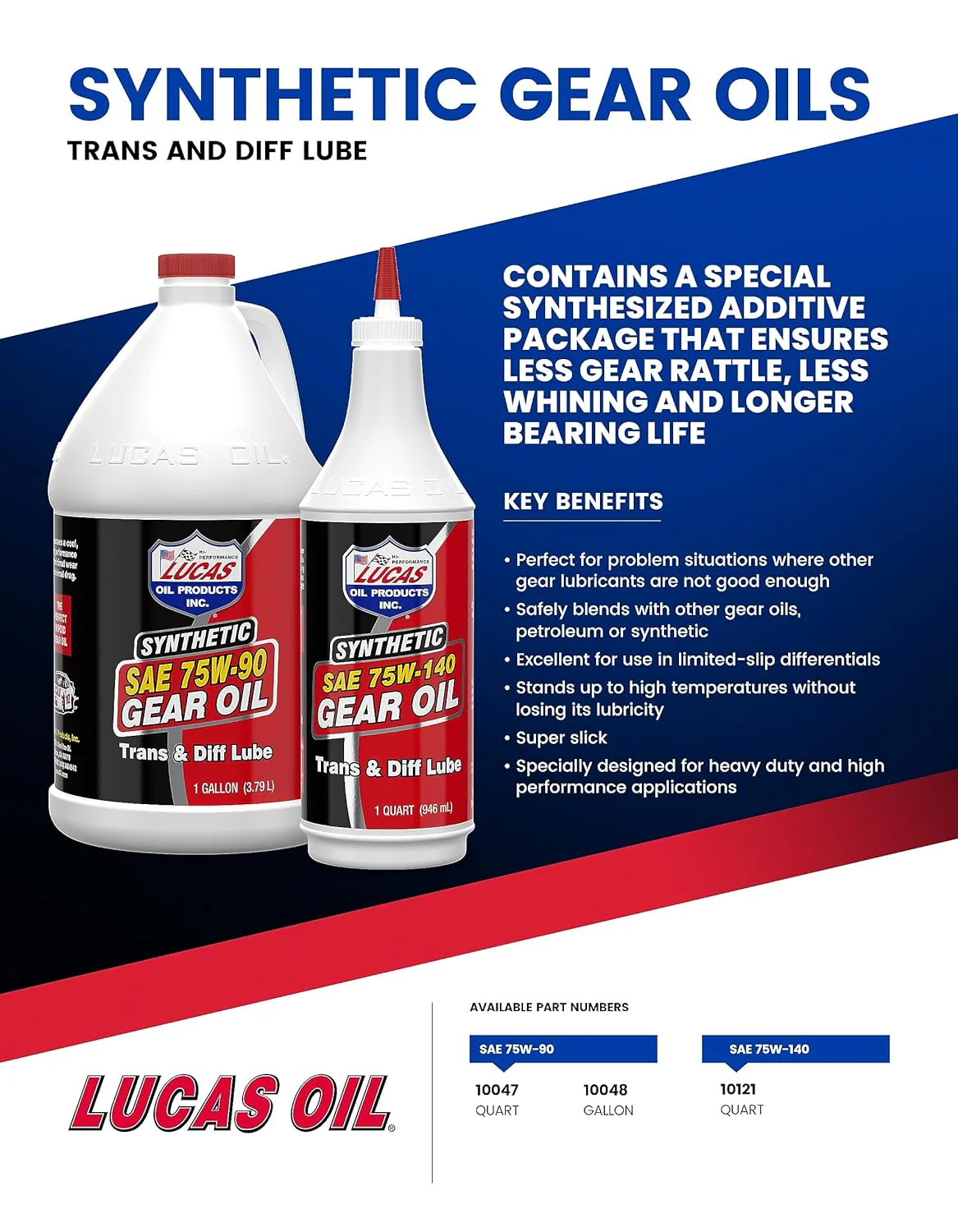 Lucas Oil 10048-PK4 75W90 Synthetic Gear Oil - 1 Gallon Jug, Pack of 4 - Image 5