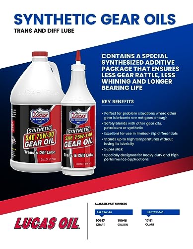 Lucas Oil 10121 SAE 75W-140 Synthetic Gear Oil/Transmission and Differential Lube - 1 Quart - Image 4
