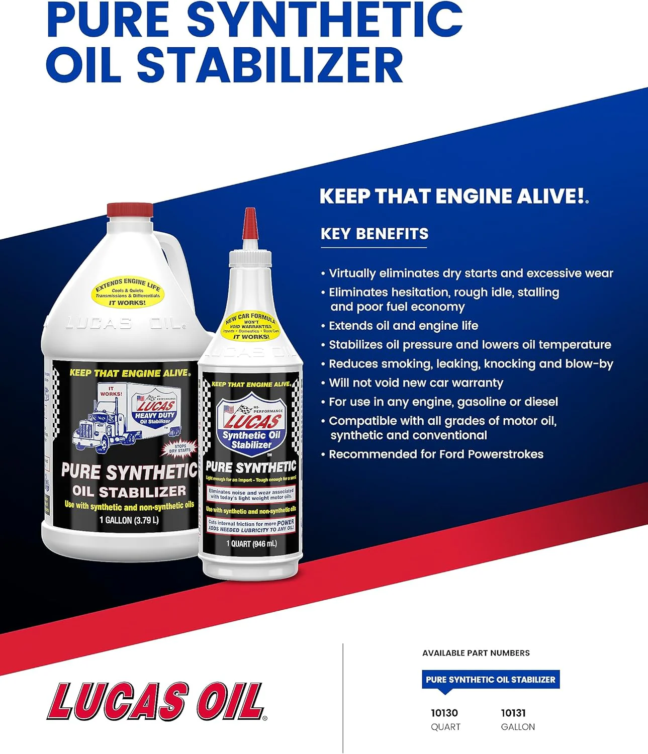 Lucas Oil 10131 Pure Synthetic Oil Stabilizer, 1 Gallon - Image 6