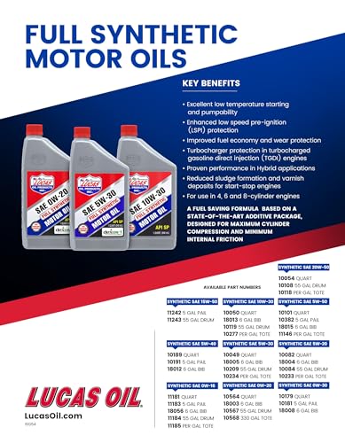 Lucas Oil Lucas OilMotor Oil, 10W30, Synthetic, 1 qt Bottle, Each - Image 3