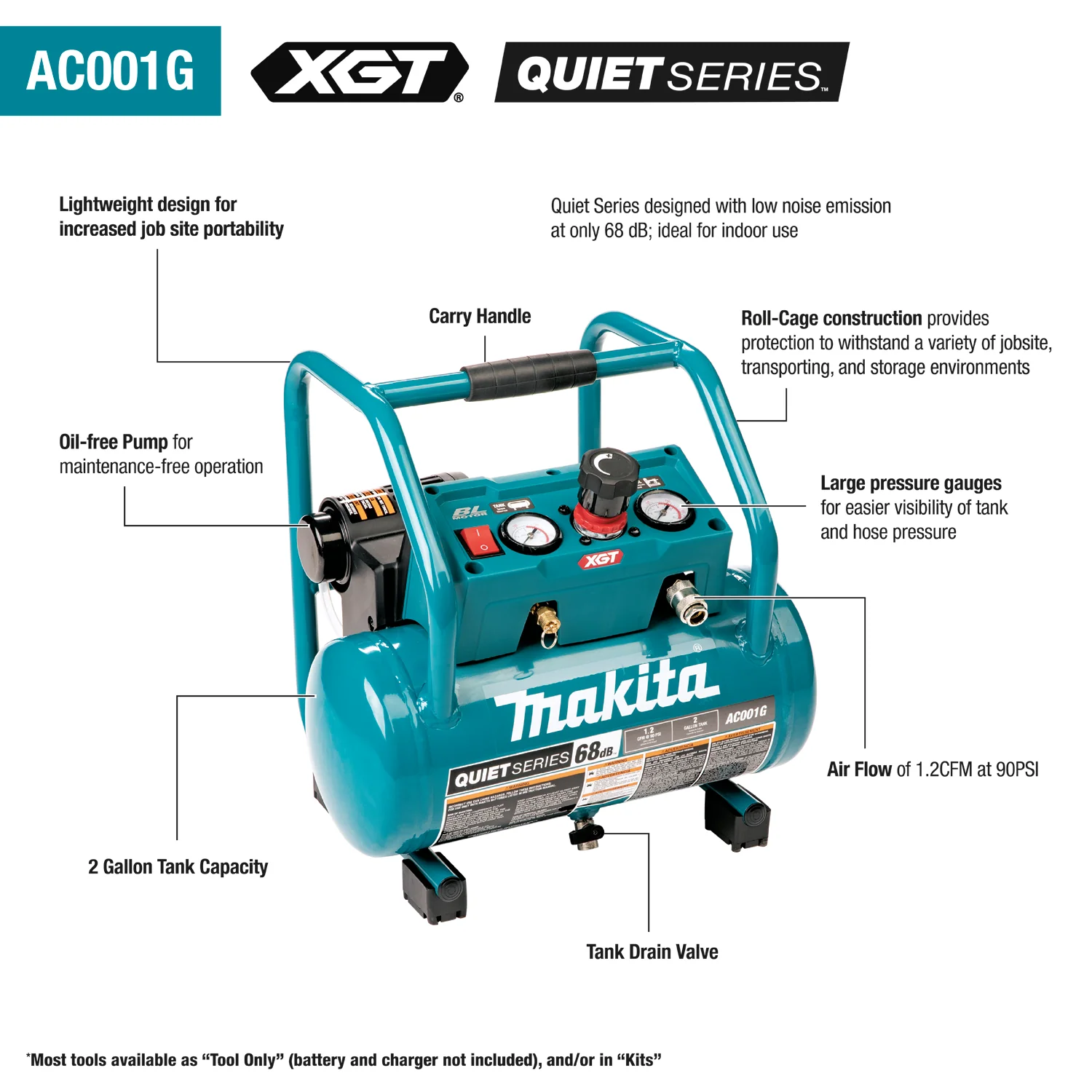 Makita AC001GM1 40V MAX XGT Brushless Cordless 2 Gallon Quiet Series Compressor Kit (4.0Ah) - Image 3
