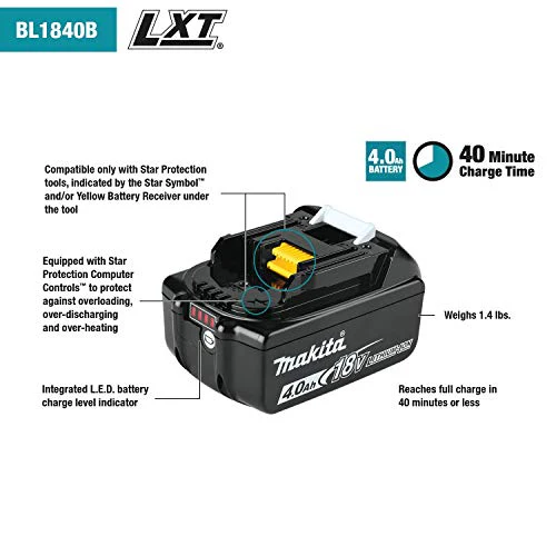 Makita 18V LXT Lithium-Ion Battery and Rapid Optimum Charger Starter Pack (4.0Ah) - Image 4