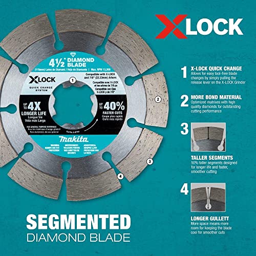 Makita X-Lock 4-1/2 inches Segmented Diamond Blade For Masonry Cutting - Image 5