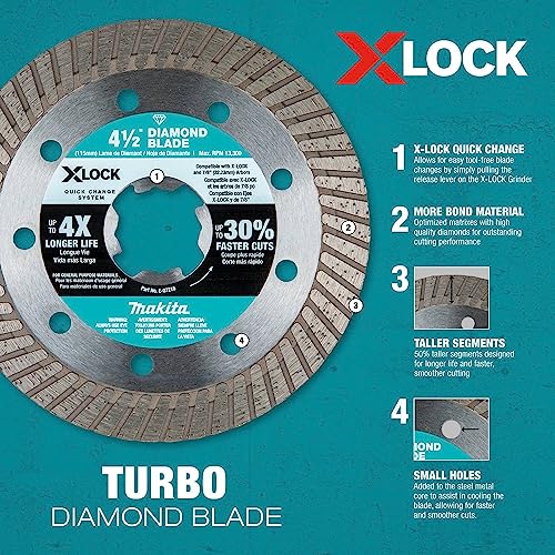 Makita X-LOCK 4-1/2in Turbo Rim Diamond Blade for Masonry Cutting (2-Pack) - Image 4