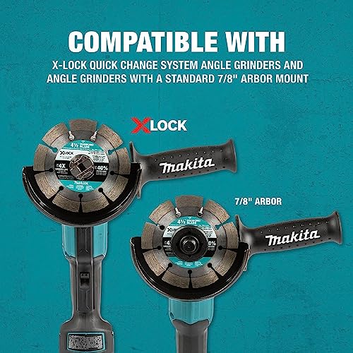 Makita X-LOCK 4-1/2in Turbo Rim Diamond Blade for Masonry Cutting (2-Pack) - Image 6