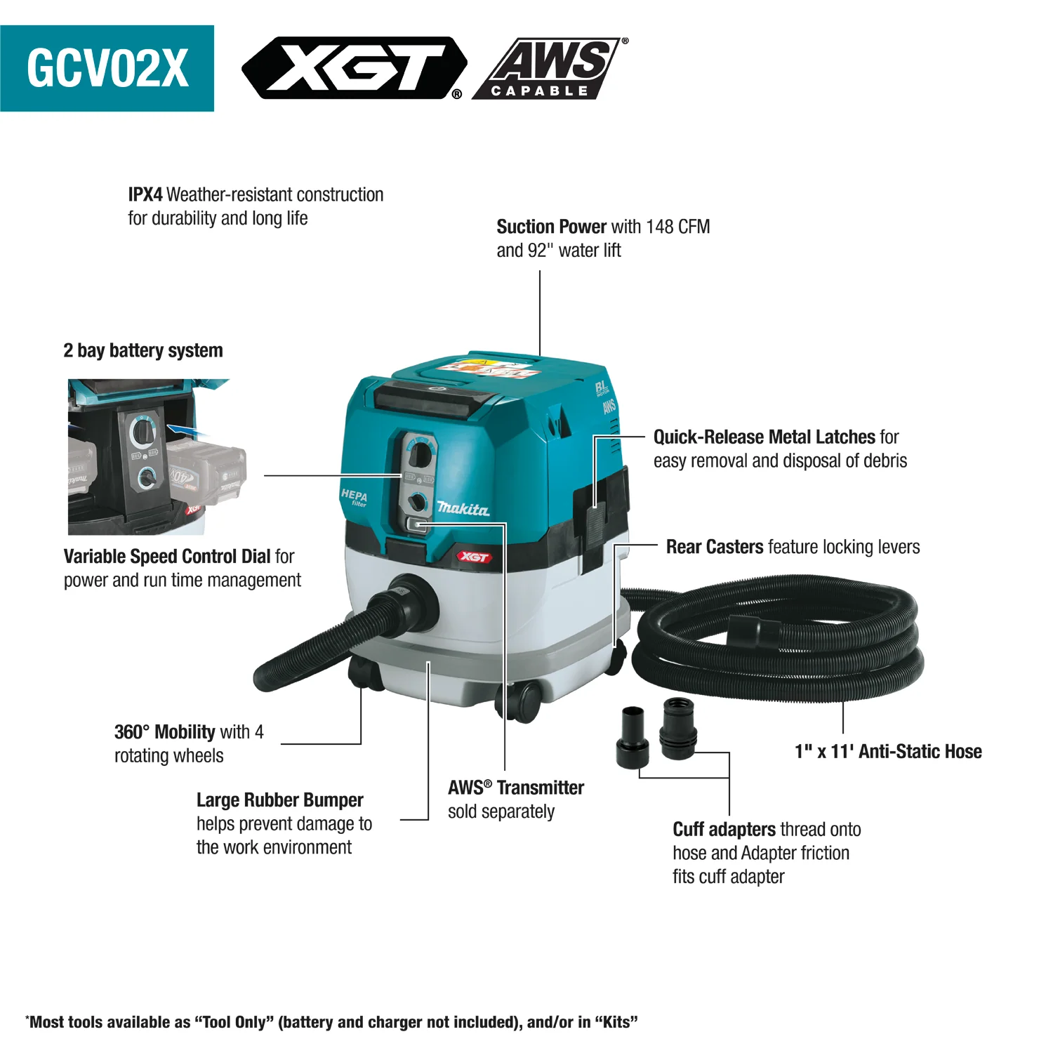 Makita (GCV02PMX) 40V Max XGT Brushless Cordless 2.1 Gallon HEPA Filter Dry Dust Extractor Kit - Image 6