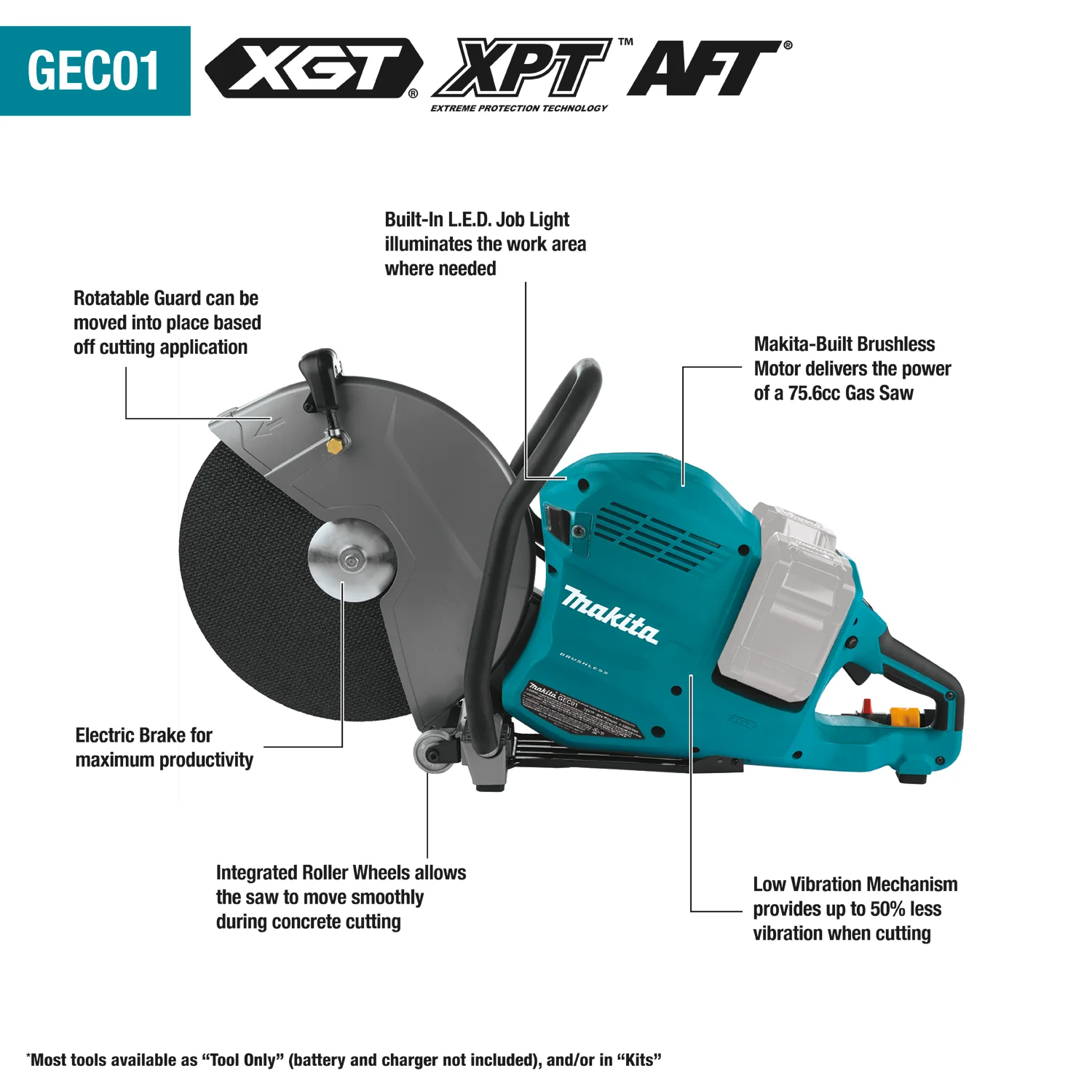 Makita GEC01PL4 80V Max (40V Max X2) XGT Brushless 14 In. Power Cutter Kit with 4 Batteries, AFT, Electric Brake - Image 3