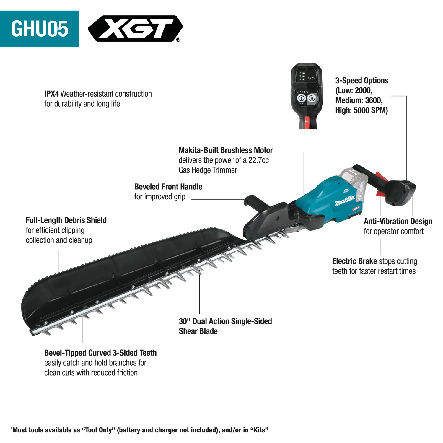 Makita GHU05M1 40V Max XGT Brushless Cordless 30" Single‑Sided Hedge Trimmer Kit (4.0Ah) - Image 2