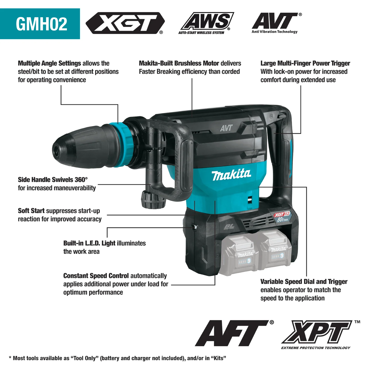 Makita GMH02PM 80V Max (40V Max X2) XGT Brushless 28 lb. AVT Demolition Hammer Kit, accepts SDS-MAX bits, AWS Capable & FREE Makita GRH07M1 - Image 5