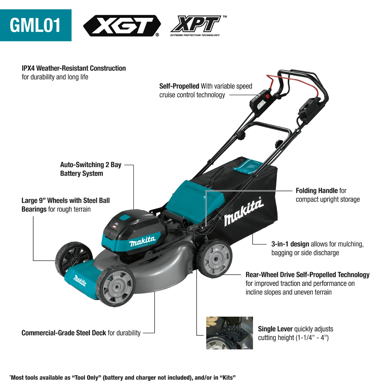 Makita GML01PL 40V Max XGT Brushless 21 In. Self‑Propelled Commercial Lawn Mower Kit & FREE Makita GRU01M1 - Image 3