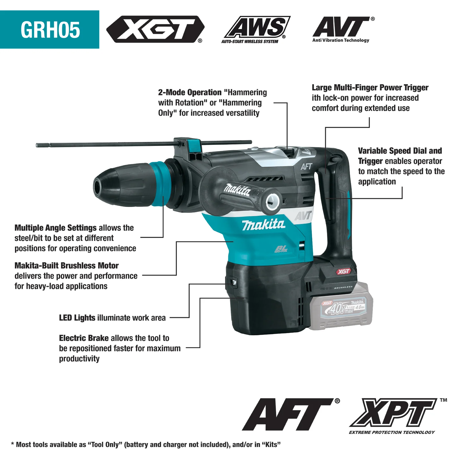 Makita GRH05M1 40V Max XGT Brushless 1‑9/16 In. SDS‑MAX AVT Rotary Hammer Kit & FREE Makita GRH07ZW - Image 6