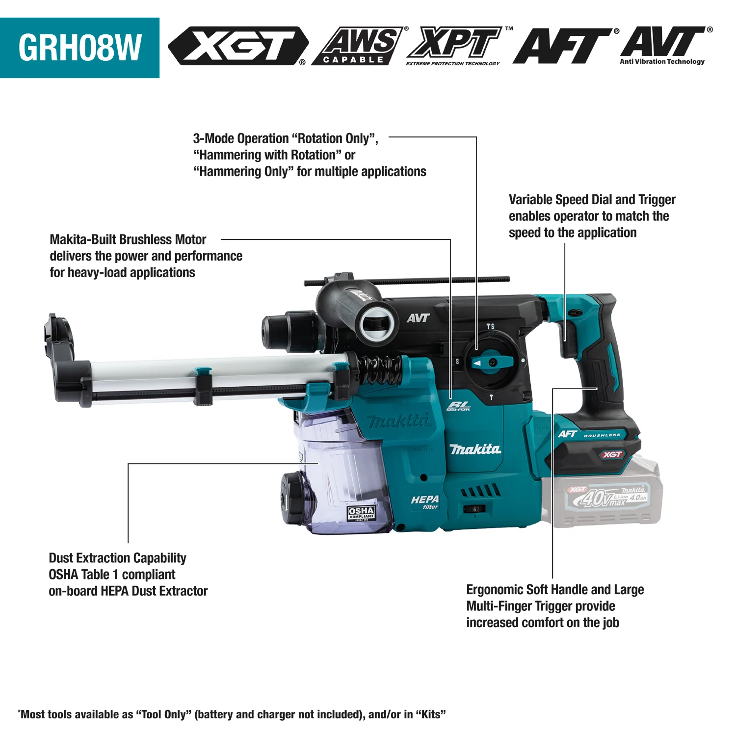 Makita GRH08M1W 40V max XGT Brushless Cordless 1‑3/16" SDS‑PLUS AVT Rotary Hammer Kit w/Dust Extractor, AFT, AWS Capable (4.0Ah) - Image 3