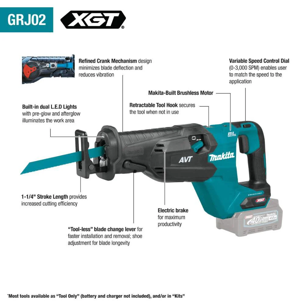 Makita GRJ02Z 40V Max XGT️ AVT Orbital Reciprocating Saw (Bare Tool) - Image 7