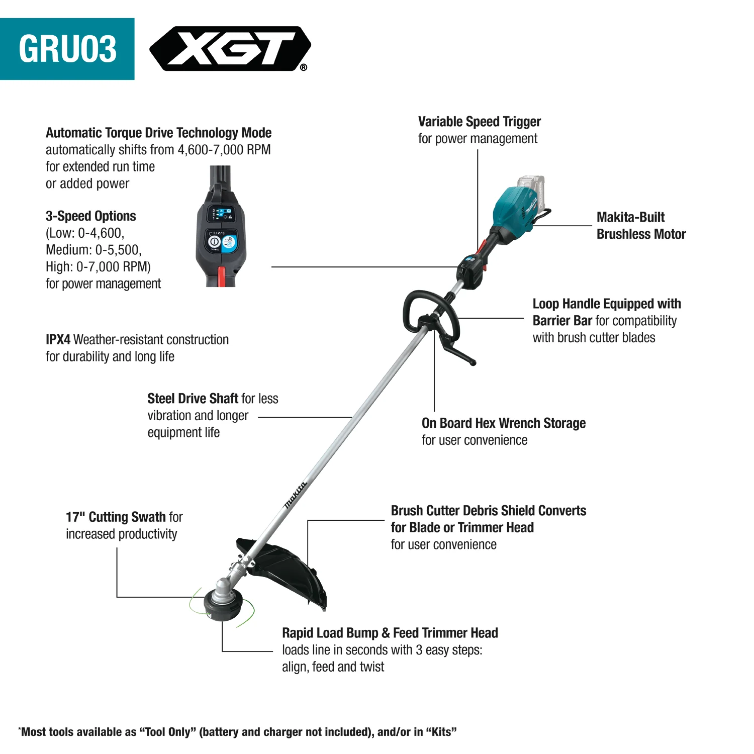 Makita GRU03M1 40V Max XGT 17 inches String Trimmer Kit - Image 3