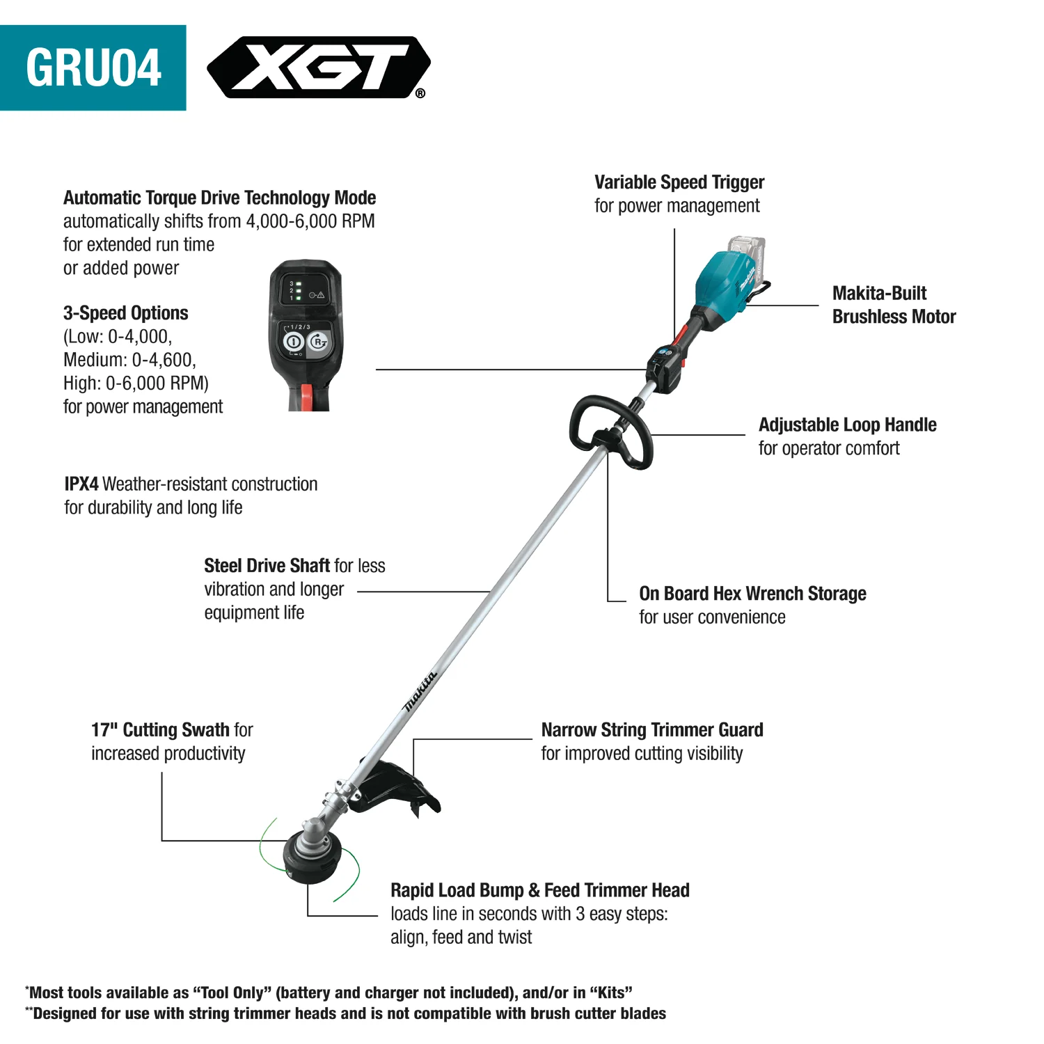 Makita GRU04M1 40V max XGT Brushless Cordless 17" High Torque String Trimmer Kit (4.0Ah) - Image 3