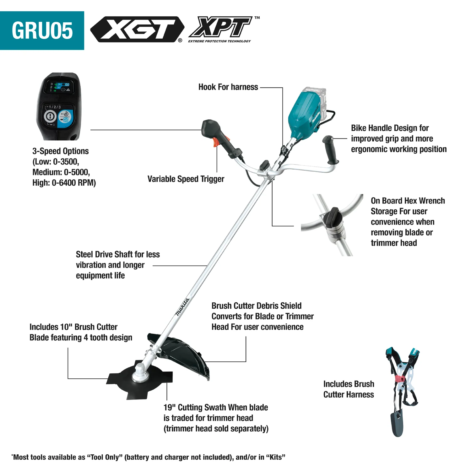 Makita GRU05Z 80V max (40V max X2) XGT Brushless Cordless Brush Cutter, Tool Only - Image 2