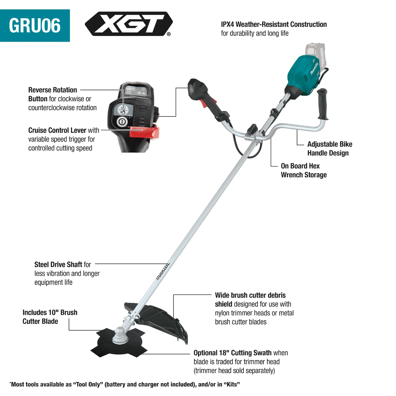 Makita (GRU06T) 40V max XGT Brushless Cordless Brush Cutter Kit (5.0Ah) - Image 3