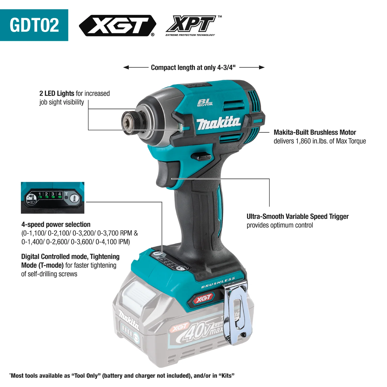 Makita GT201SM 40V max XGT Brushless Cordless 2‑Pc. Combo Kit (4.0Ah) - Image 3