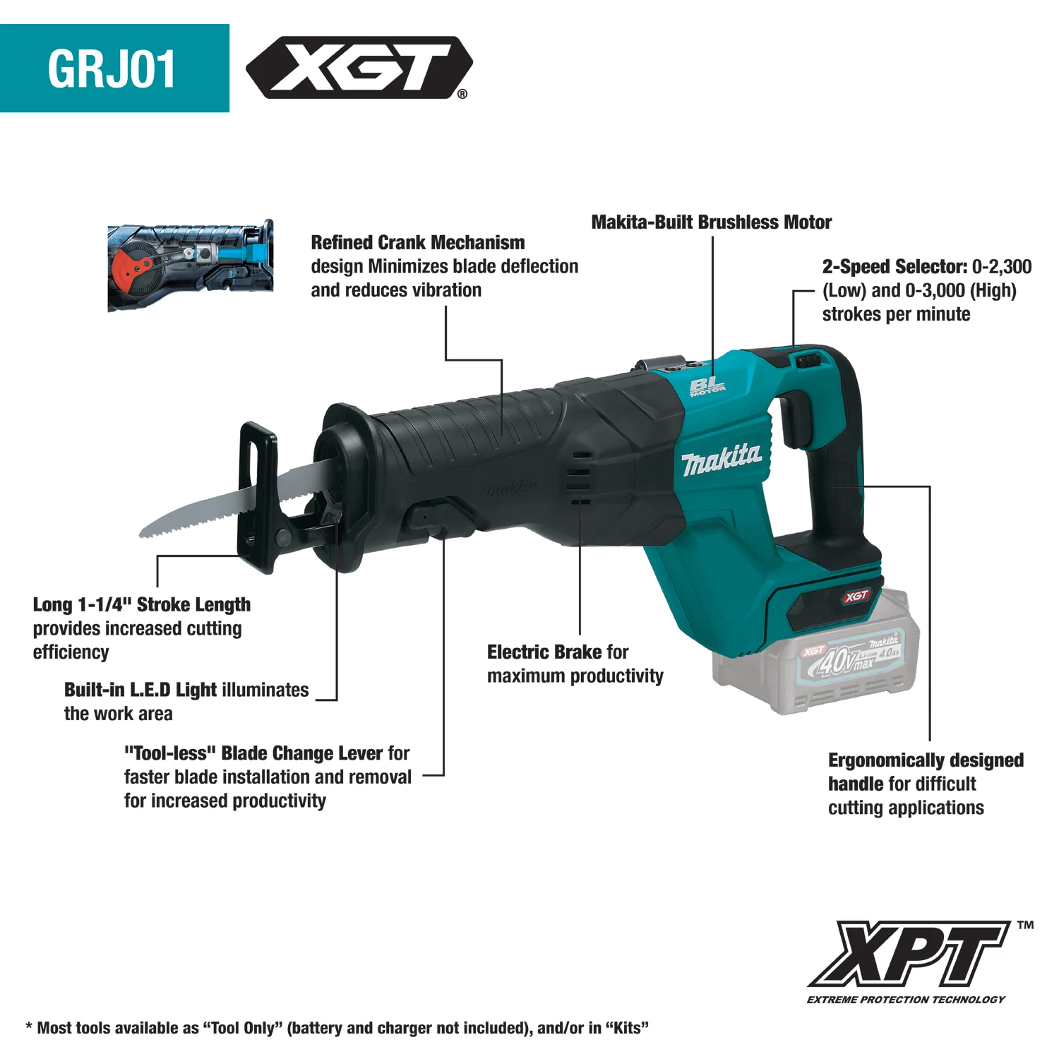 Makita GT501M 40V max XGT Brushless Cordless 5‑Pc. Combo Kit (4.0Ah) - Image 13