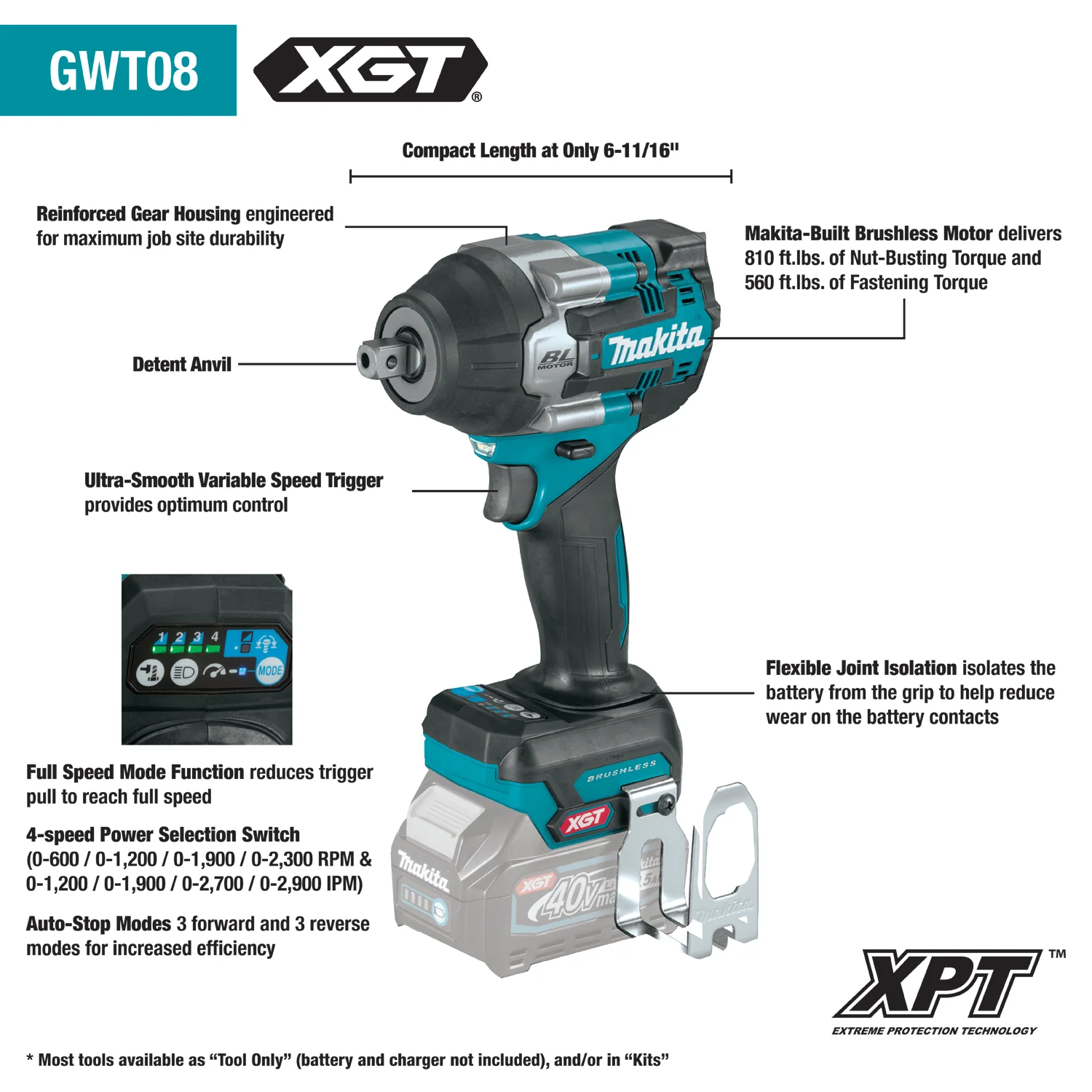 Makita GWT08D 40V MAX XGT Brushless Cordless 4‑Speed Mid‑Torque 1/2" Sq. Drive Impact Wrench Kit w/ Detent Anvil (2.5Ah) - Image 3