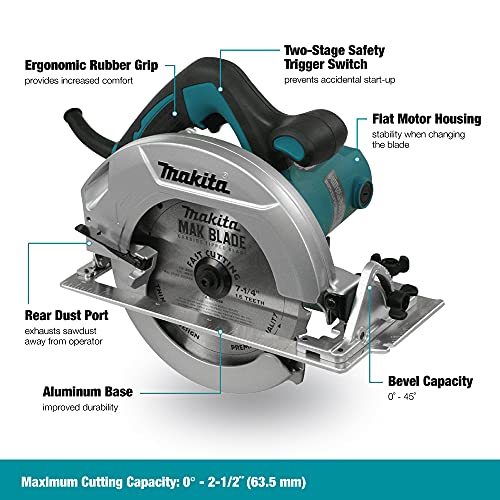 Makita HS Circular Saw 1 4 ' 1 - Image 9