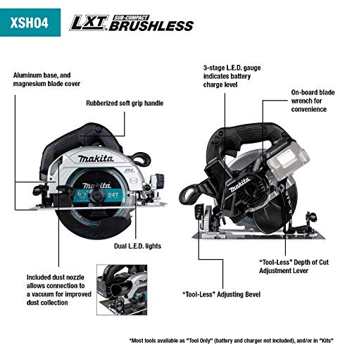 Makita 18V LXT Sub-Compact Brushless 6-1/2” Circular (Bare Tool) - Image 2