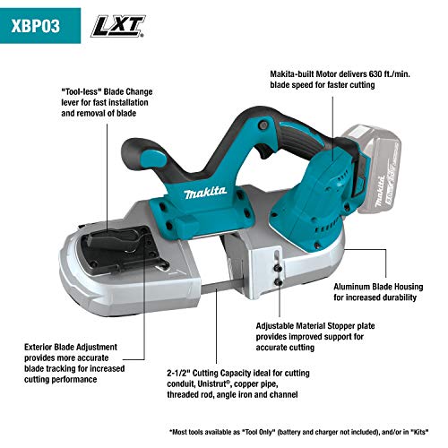 Makita 18V LXT Lithium-Ion Cordless Compact Band Saw - Image 2
