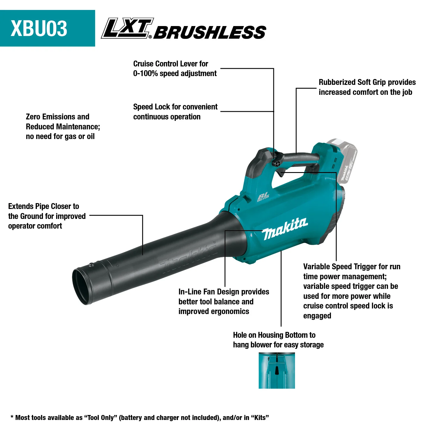 Makita 18V (XBU03Z) LXT Lithium-Ion Brushless Cordless Blower (Bare Tool) - Image 2