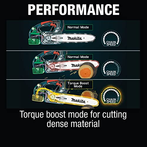 Makita XCU10SM1 18V LXT Lithium‑Ion Brushless Cordless 12" Top Handle Chain Saw Kit (4.0 Ah) - Image 18