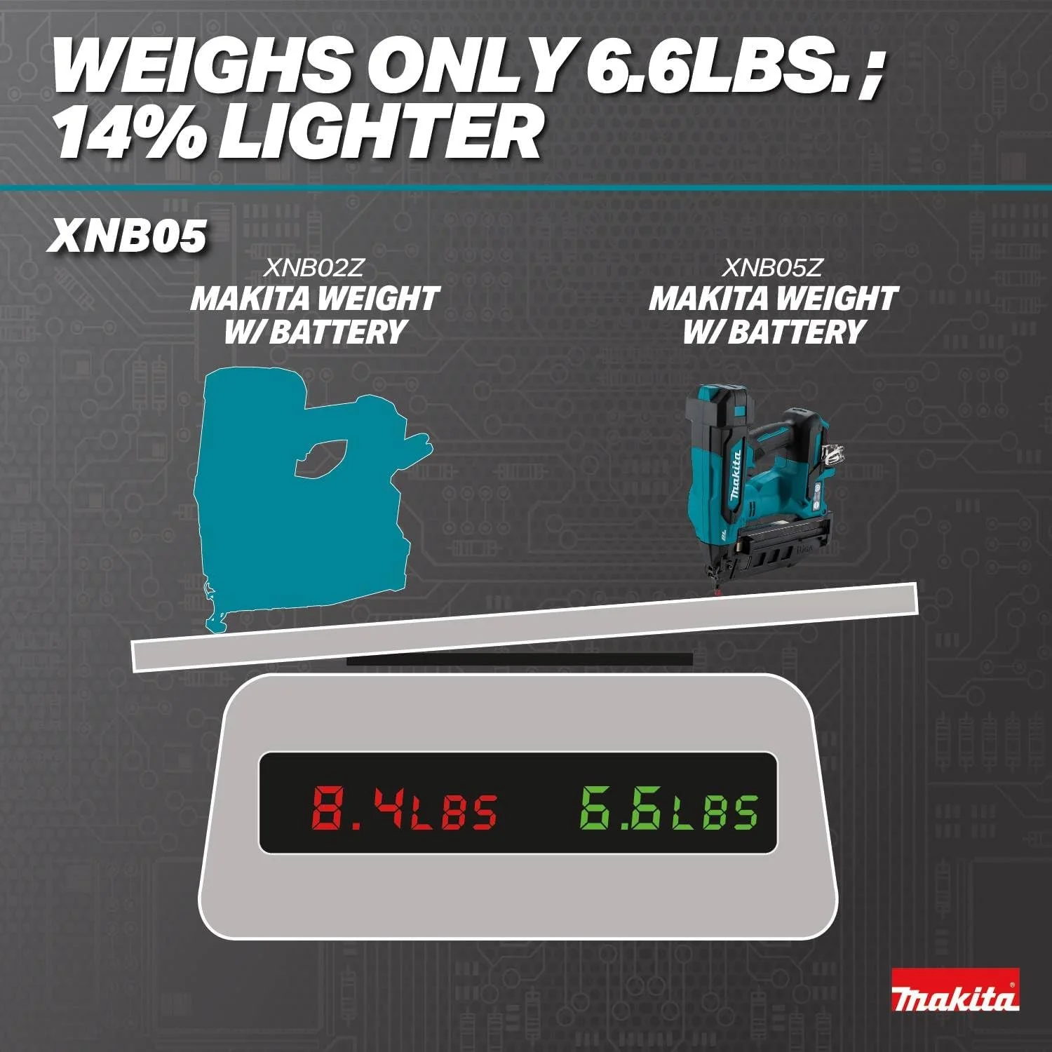Makita XNB05Z 18V LXT Lithium-Ion Brushless Cordless 2-1/2" Straight Finish Nailer, 16 Ga. (Tool Only) - Image 4