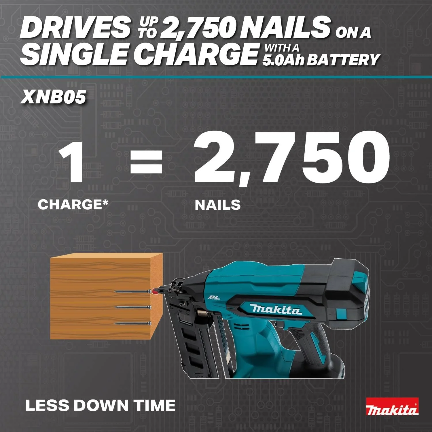 Makita XNB05Z 18V LXT Lithium-Ion Brushless Cordless 2-1/2" Straight Finish Nailer, 16 Ga. (Tool Only) - Image 8