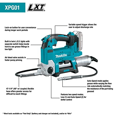 Makita 18V (XPG01S1) LXT Grease Gun Lithium-Ion Cordless Kit - Image 4
