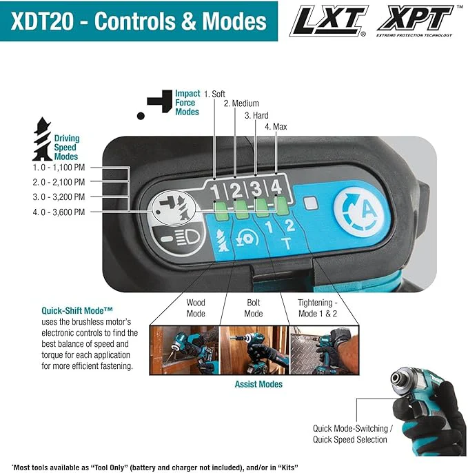 Makita XT297T 18V LXT Lithium-Ion Brushless Cordless 2-Pc. Combo Kit (5.0Ah) - Image 4