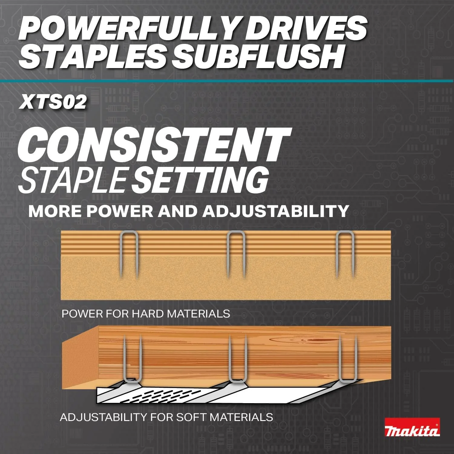 Makita XTS02Z 18V LXT Lithium-Ion Brushless Cordless 1/4" Narrow Crown Stapler, 18 Ga. (Tool Only) - Image 4
