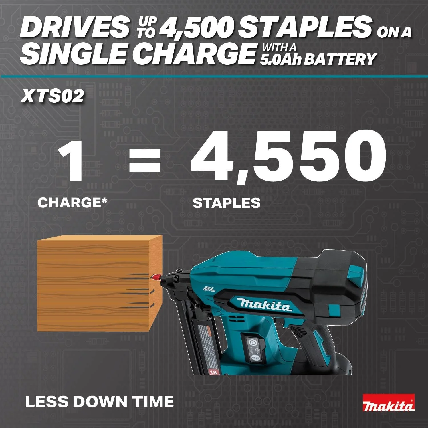 Makita XTS02Z 18V LXT Lithium-Ion Brushless Cordless 1/4" Narrow Crown Stapler, 18 Ga. (Tool Only) - Image 7