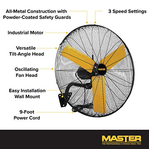 Master 24 Inch Oscillating Industrial High Velocity Wall Mount Fan for, Commercial, Shop or Garage, All Steel Construction (MAC-24WOSC) - Image 3