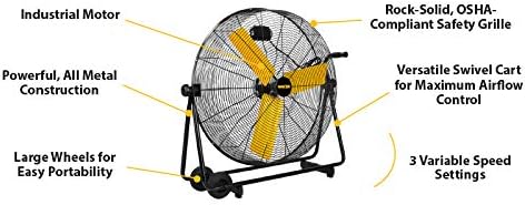 Master MAC-30BCT 30" Direct Drive Basket Cradle Floor Fan, for Commercial, Shop or Garage, Tiltable - Image 6