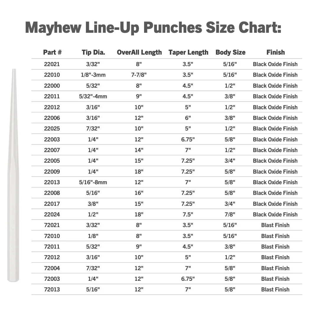 Mayhew Select 72011 5/32-Inch Line-Up Punch Blast Finish, 5/32" x 9" - Image 2
