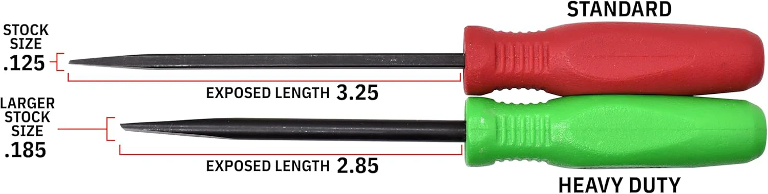 Mayhew Tools 31144GN Mini Heavy Duty Pry Bar, 5" Straight, Green - Image 2