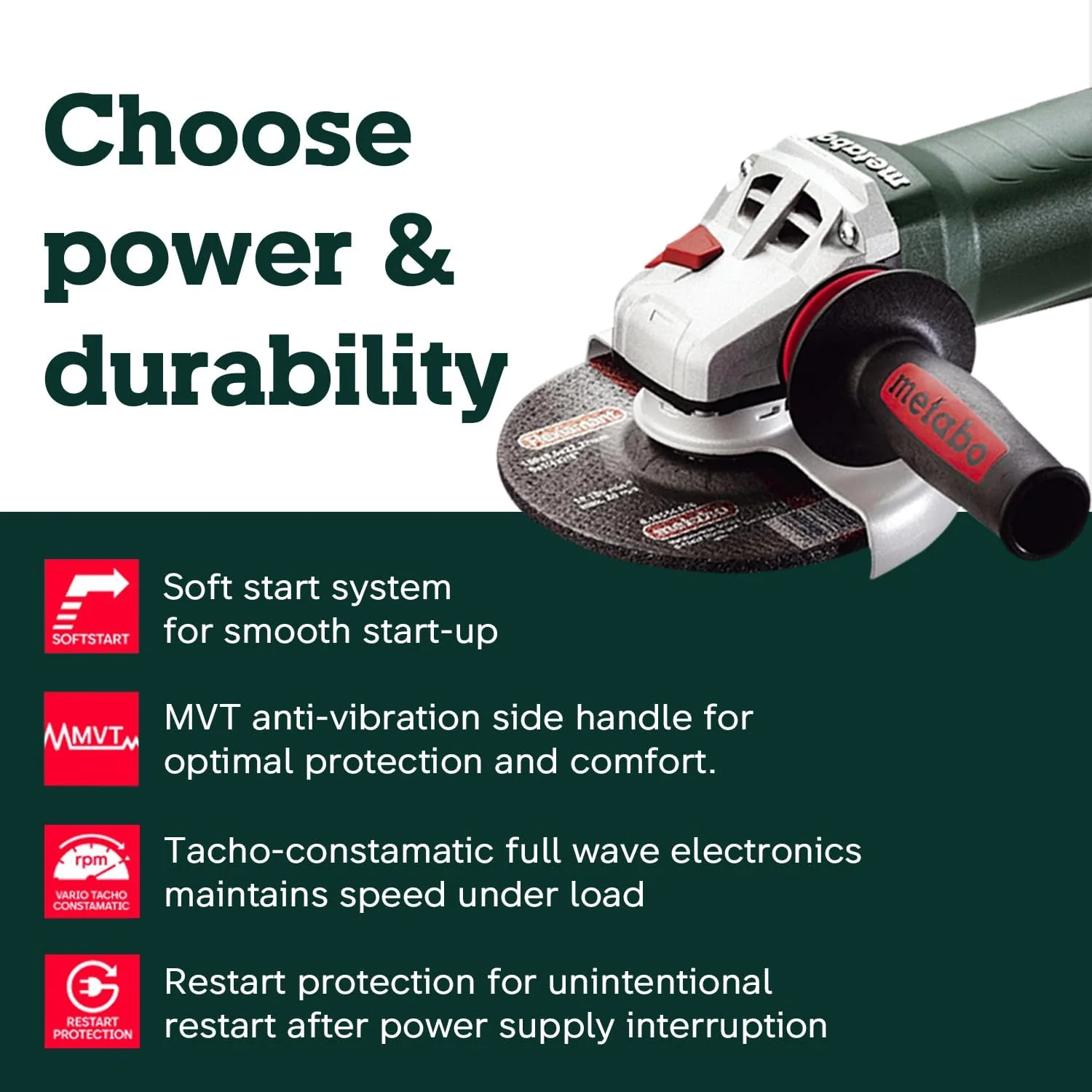 Metabo 6-Inch Angle Grinder | 13.5 Amp | 9,600 RPM | Electronics | Non-locking Paddle Switch | WEP 15-150 Quick - Image 8