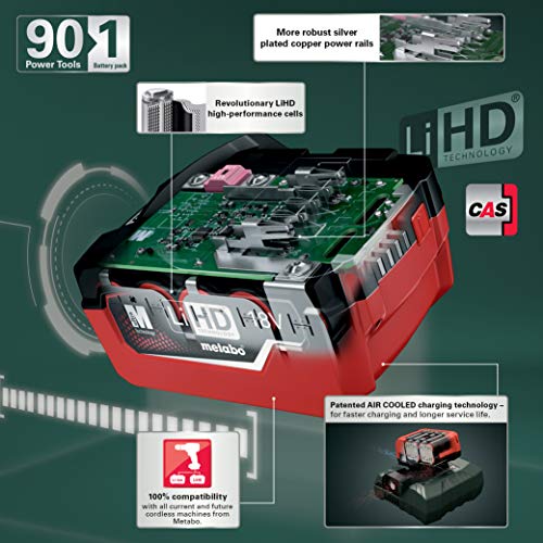 Metabo 12-36 Volt Battery Charger - Image 3